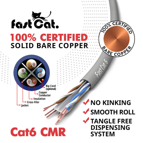 Category 6 Ethernet Cable 1000ft Blue 23 AWG CMR Insulated Solid Bare Copper Wire With Noise Reducing Cross Separator 550MHz 10 Gigabit UTP LAN Cable For Blazing Fast Home Office Networking