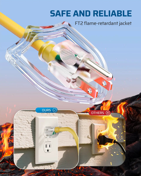 Heavy Duty 15 Foot 12 Gauge 3 Conductor Outdoor Extension Cord With Tri Tap Splitter LED Lighted Plug ETL Listed 15 Amp SJTW Power Cable For Multiple Appliances And Yard Tools flame-retardant plug comparison