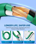 Cross-section of 40 Ft Outdoor Extension Cord With 1 To 3 Splitter, 3 Prong Outlets, 16/3 SJTW Weatherproof Wire showing copper wires