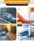 All-season windshield wipers shown in different weather conditions, highlighting performance in rain, snow, heat, and cold for Tesla 3/Y.