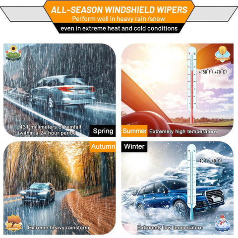 All-season windshield wipers performing in various weather conditions: heavy rain, high temperatures, and snow.