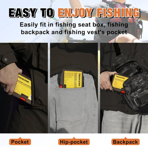 Complete Fishing Lures Kit With Tackle Box And Included Gear For Bass Panfish Trout And More fitting in various pockets.