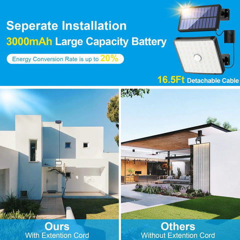 Comparison of outdoor solar flood lights, ours with 16.5ft detachable cable, showcasing installation on modern white house.