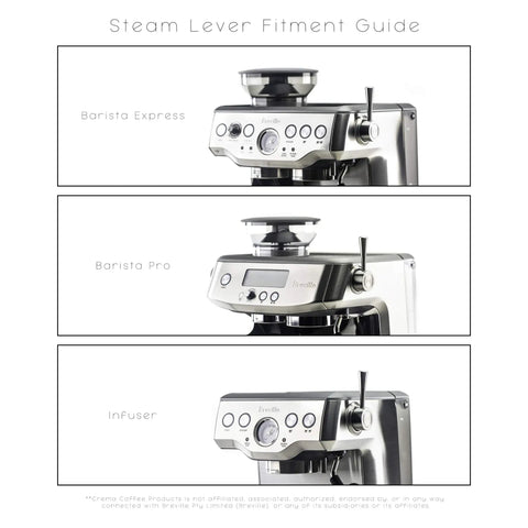 Replacement Steam Lever For Breville Espresso Machines fitment guide showing Barista Express, Pro, and Infuser models.