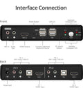 2 Port HDMI KVM Switch Swap Between Two 4K60 Monitors No Sweat Using One Shared Keyboard Mouse And Headphone Setup For Your Ultimate Home Office Or Gaming Rig front and back interface connection details