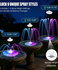 Bird Bath Fountain Pump Upgrade With LED Light And 9 Spray Modes For Outdoor Ponds And Pools, in action at night