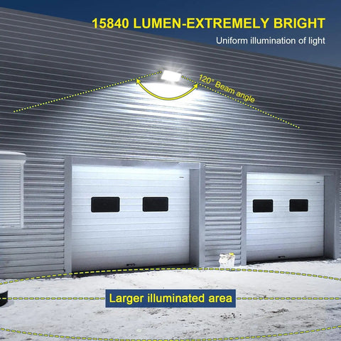120W Outdoor LED Wall Pack Light 15840 Lumens 5000K Daylight IP65 Waterproof Security Flood Light For Garages, Wide Angle