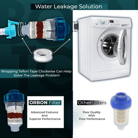 Washing Machine Filter For Hard Water With Crystal Resin And Three Tourmaline Balls For Inlet Water On Tap, Dual Leakproof Design Keeps Leaks At Bay, Prevents Limescale Buildup, And Keeps Your Laundry Fresh And Clean alongside washing machine comparing filter types