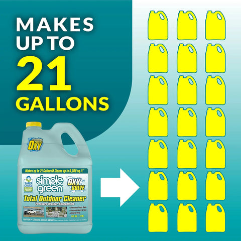 Makes up to 21 gallons Oxy Solve Total Outdoor Cleaner Concentrate For Pressure Washer And Manual Use Peroxide Powered Cleaner