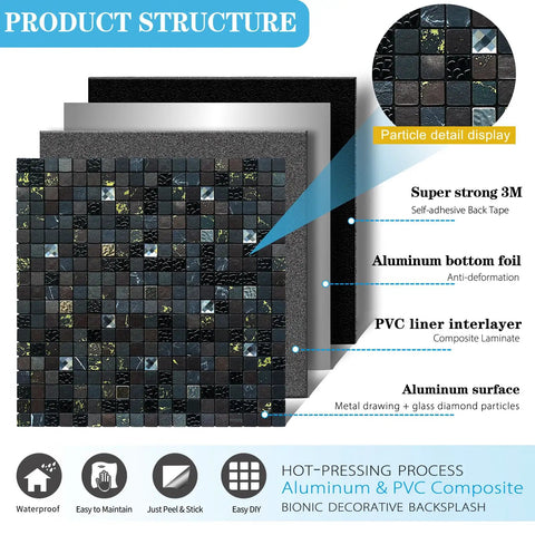 Product structure of peel and stick backsplash tiles for kitchen, bath, and fireplace with plaid glass in starry sky black, 5 sheets.