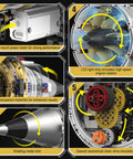 Jet Engine Building Set With Visible Turbofan Model Kit highlighting components like motor, LED lights, gears; hands-on STEM experience.