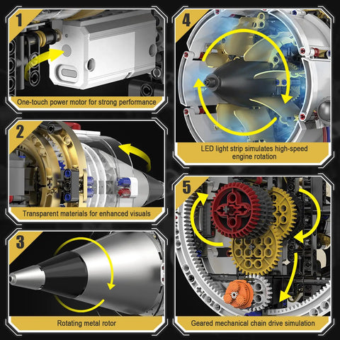 Jet Engine Building Set With Visible Turbofan Model Kit highlighting components like motor, LED lights, gears; hands-on STEM experience.