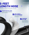 Diagram showcasing the layers of a 5-foot hose for Four Foot 0 To 30 Psi Adjustable Propane Regulator With QCC1 Type1 And Three Eighths Inch Flare Hose
