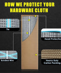 One Half Inch Galvanized Hardware Cloth Heavy Duty 36 By 100 Feet Welded Wire Mesh Roll packaging details