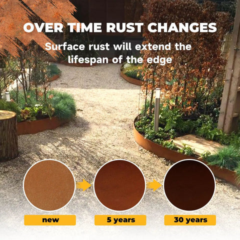 Pre Rusted Steel Garden Edging 40 Inch Long 8 Inch Deep 180 Degree Top Bend Protective Border Pack Of 6 showing rust changes over time