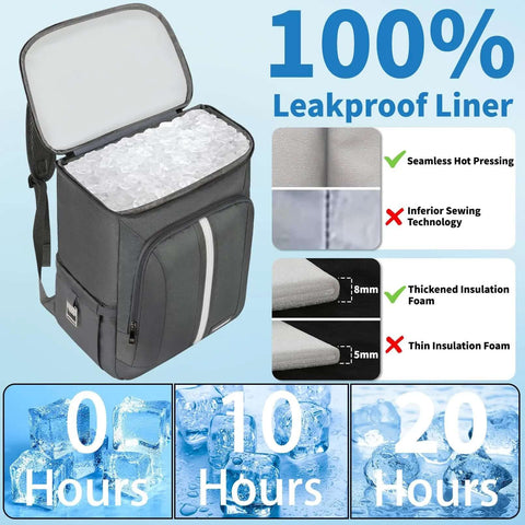 Insulated Cooler Backpack With Leakproof Double Deck Design For Work Lunches Keeps Your Grub Hot Or Cold For Up To 20 Hours Reflective Stripes Grey