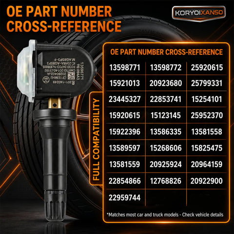 Dead On Accurate Tire Pressure Monitoring System Sensor 315 Mhz with OE part number compatibility chart for various vehicles.