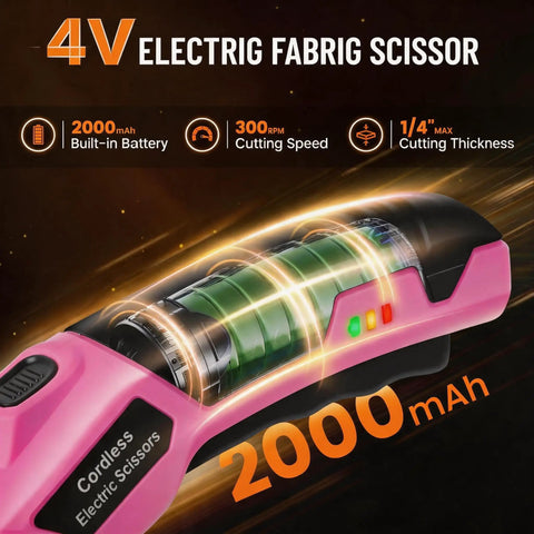 Cordless Electric Scissors With LED Light, Ultra Quiet Beastly Brushless Motor Cutter For Cardboard, Cloth, Carpet And More, 2000mAh Battery, Tungsten Steel Blade, Pink, Made For DIY Projects And Crafting with battery and cutting speed indicators