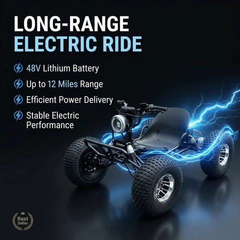 Electric Off Road Go Kart For Teens And Adults with 4000W Power, 31 MPH, Black, on display with electrical effects and features shown.