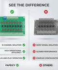 Comparison of Eight Channel Optical Isolation Module For 24V To 5V Level Conversion With NPN Output PLC Signal Converter Board showing efficiency benefits.