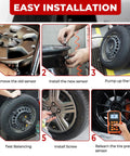 Step-by-step installation of Dead On Fit Tire Pressure Monitoring System Sensors 315MHZ for easy use on vehicles.