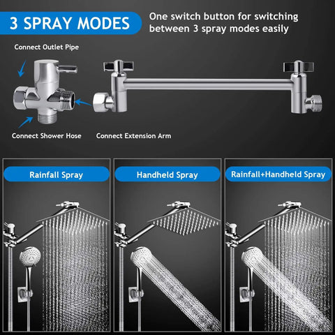 Diagram of 3 spray modes for 8 Inch Rain Shower Head Set With 11 Inch Adjustable Extension Arm And 5 Function Handheld Shower Head
