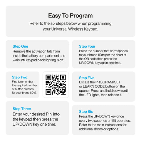 Universal Wireless Garage Door Opener Keypad setup steps with QR code and programming instructions