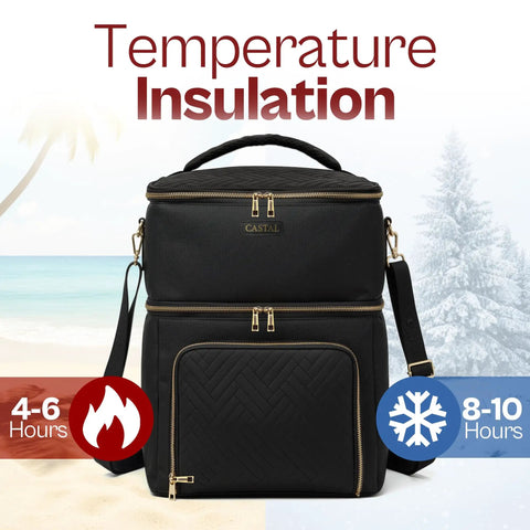 Grab And Go Breast Pump Travel Bag With Ice Pack Insulated Double Layer Leak Proof Milk Cooler Tote Fits Spectra S1 S2 And Standard Pumps Black with temperature insulation.