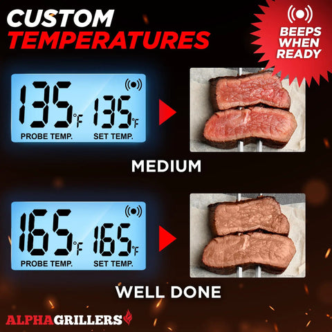 Digital Meat Thermometer For Grilling And Smoking With 7 Preset Temperature Alerts showing medium and well-done steak