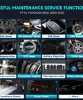 Infographic showing features of Mercedes Benz Sprinter Smart OBD2 Scanner Pro, including resets and active tests for 2000-2020 models.