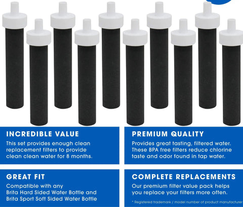 Replacement Filters For Brita Water Bottles BPA Free Water Filters Compatible With Brita Hard Sided Bottles And Sport Bottles Great For Everyday Hydration On The Go Pack Of 10 Compare To Part BB06, displayed in black with white tops.