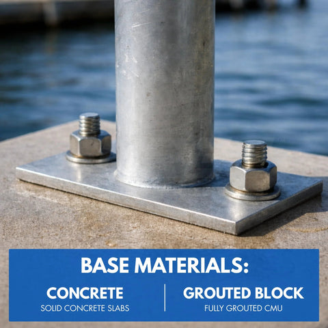 Installed Three-Eighth-Inch By Three-Inch 304 Stainless Steel Wedge Anchors For Concrete And Cement, Heavy-Duty Stainless Steel Bolts