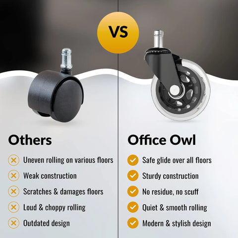 Comparison of others vs Office Owl smooth rolling office and gaming chair wheels highlighting construction and design features.