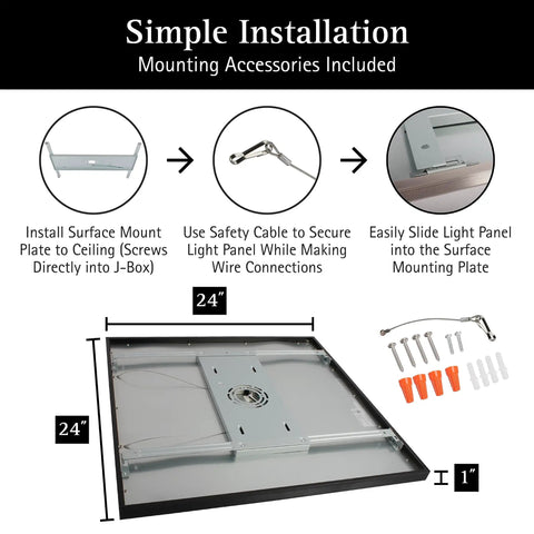 Installation steps for 2x2 Ft Surface Mount Ceiling Light Panel Flush Mount Slim Edge Lit Fixture, Triac Dimmable With 3CCT Adjustable Color