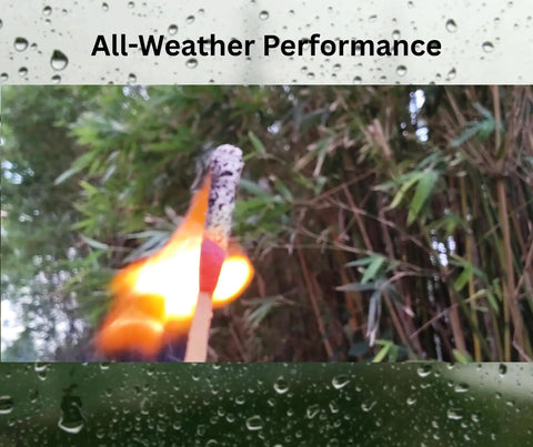 Windproof And Waterproof Storm Matches In A Durable Waterproof Case With Wax Rope For All Weather Fire Starting showing lit match