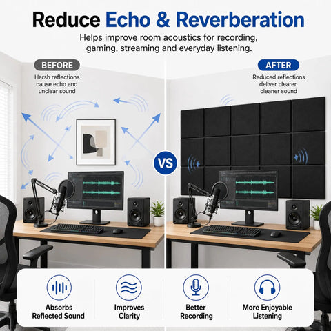 Straight Up Game Changer Peel And Stick Acoustic Wall Panels High Density Sound Absorption visual comparison in a recording setup