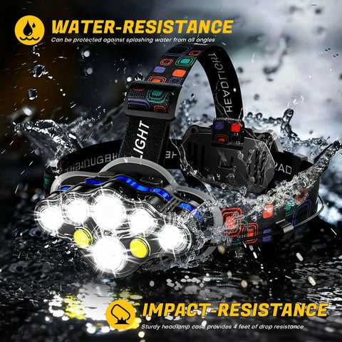 Rechargeable 8 LED Headlamp With White And Red Light IPX4 Waterproof Head Torch splashed with water showcasing durability.