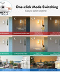 Diagram of 2 Pack Outdoor Motion Lights For House With Dusk To Dawn Sensor showcasing one-click mode switching for wall sconces.