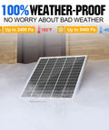 50W 24V Solar Panel Kit With 10A PWM Controller waterproof design depicted in snowy conditions on a roof