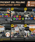 Instructional guide showing 17 Piece Engine Oil Funnel Kit With 2.12 Quart Capacity And 2 Liter Option, 12 Color Coded Adapters With Rubber Gaskets, 45 Degree And Straight Elbow, Magnetic Storage Trays, Universal Fit For Most Cars And Trucks, Garage Ready in use on engine