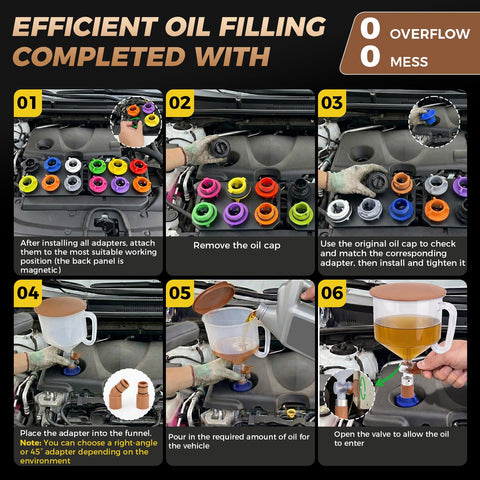 Instructional guide showing 17 Piece Engine Oil Funnel Kit With 2.12 Quart Capacity And 2 Liter Option, 12 Color Coded Adapters With Rubber Gaskets, 45 Degree And Straight Elbow, Magnetic Storage Trays, Universal Fit For Most Cars And Trucks, Garage Ready in use on engine