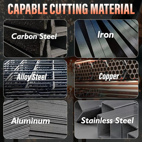Image showing materials the Dual Voltage Pro Grade Plasma Cutter can cut: carbon steel, iron, alloy steel, copper, aluminum, stainless steel.