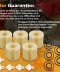 Packaging of Oil Filter Kit For Toyota Avalon Camry RAV4 Highlander Sienna Lexus ES300h ES350 IS200t RX350 RX450h 5 Pack with accessories