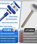 10 Pack 2 Inch Nylon Garage Door Rollers With 6200-2RS Bearings And 4 Inch Carbon Steel Stem, product features comparison chart