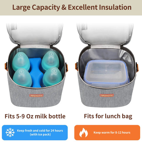 Grab And Go Insulated Breastmilk Cooler Bag Fits Four Nine Ounce Bottles Leakproof Travel Storage Keeps Milk Frosty On The Fly For Busy Moms Everywhere Today, showing four bottles and a lunch container.