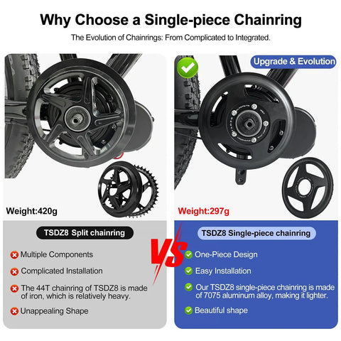 Comparison of TSDZ8 split and single-piece chainring showing weights and features