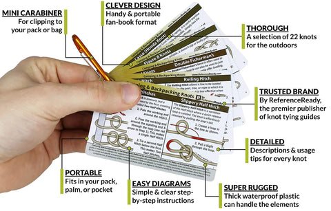 Hand holding Outdoor Knot Cards 22 Knots For Camping Backpacking And Scouts Easy Step By Step Diagrams with carabiner attachment.