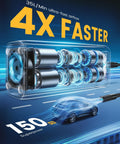 High-speed airflow mechanism of Portable Car Tire Inflator Air Compressor Cordless 150 PSI with digital design