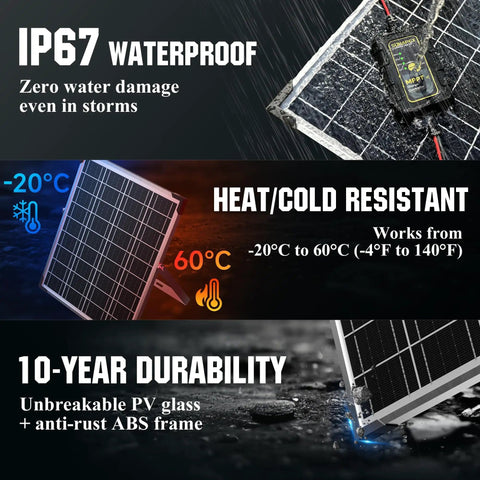 12V Solar Battery Charger Kit With MPPT Controller, 25W Waterproof Panel, heat and cold resistant, outdoor longevity