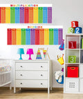Two Large Laminated Math Posters 14 By 39 Inches Multiplication And Division Charts Colorful Banners for Classroom and Home Learning on walls.